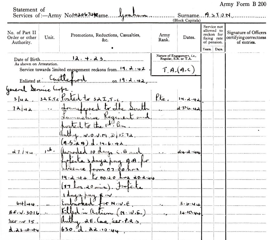 Part of the service record of Graham Aston which describes what happened to him during the war